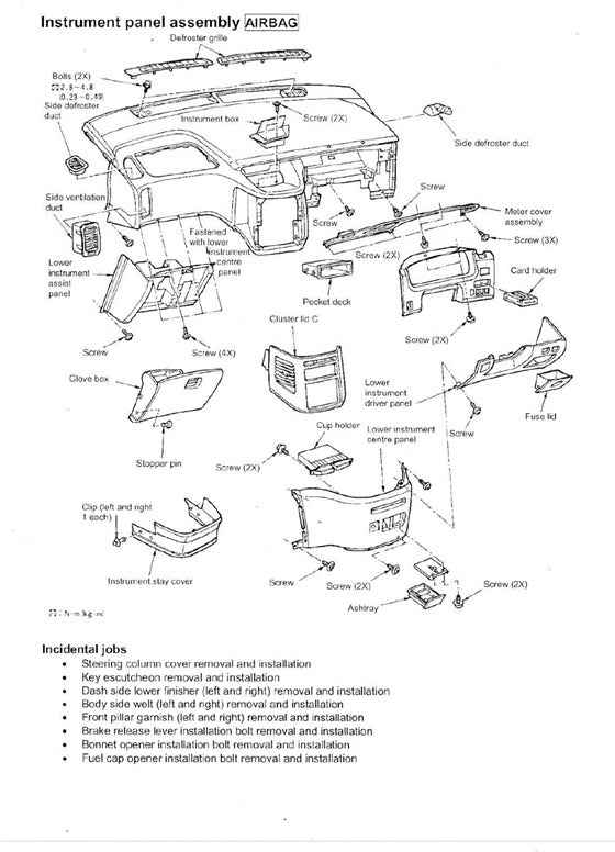 1997-2002 Nissan Elgrand E50 Service Manual