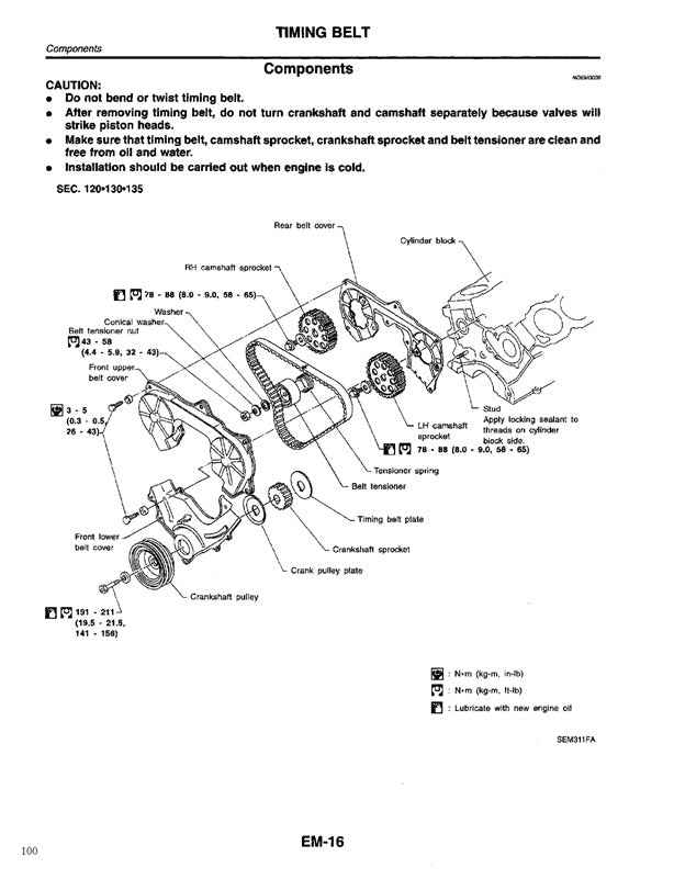 1998-2002 Nissan Quest V41 Service Manual