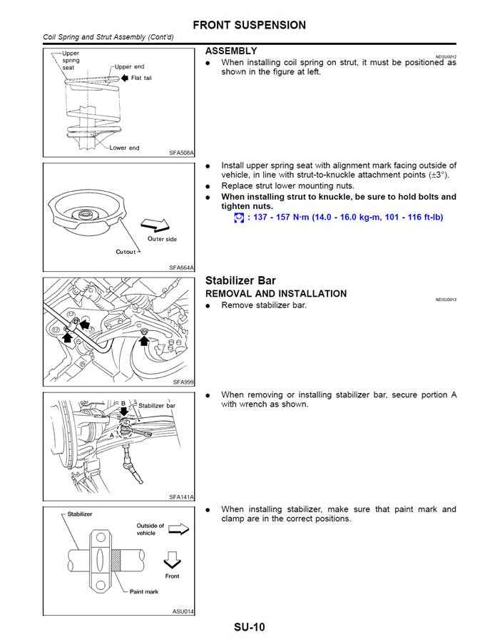 1998-2002 Nissan Quest V41 Service Manual