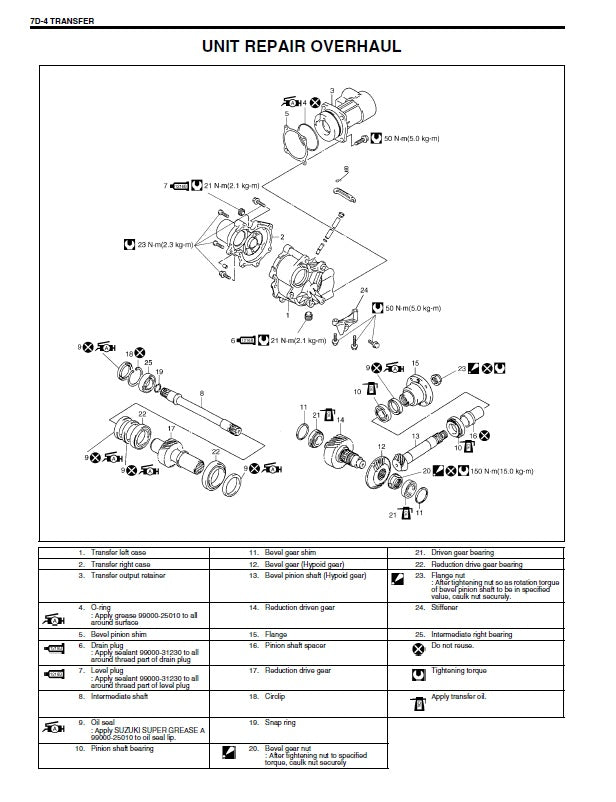 2000 to 2003 Suzuki Ignis Service Manual