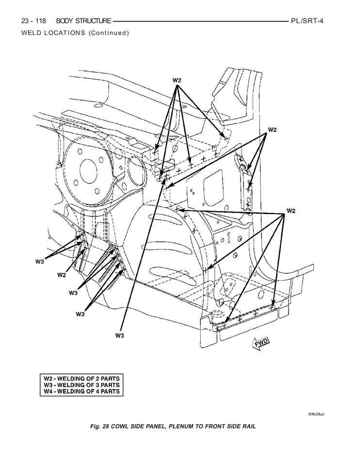 2000 to 2005 Chrysler Neon Service Manual