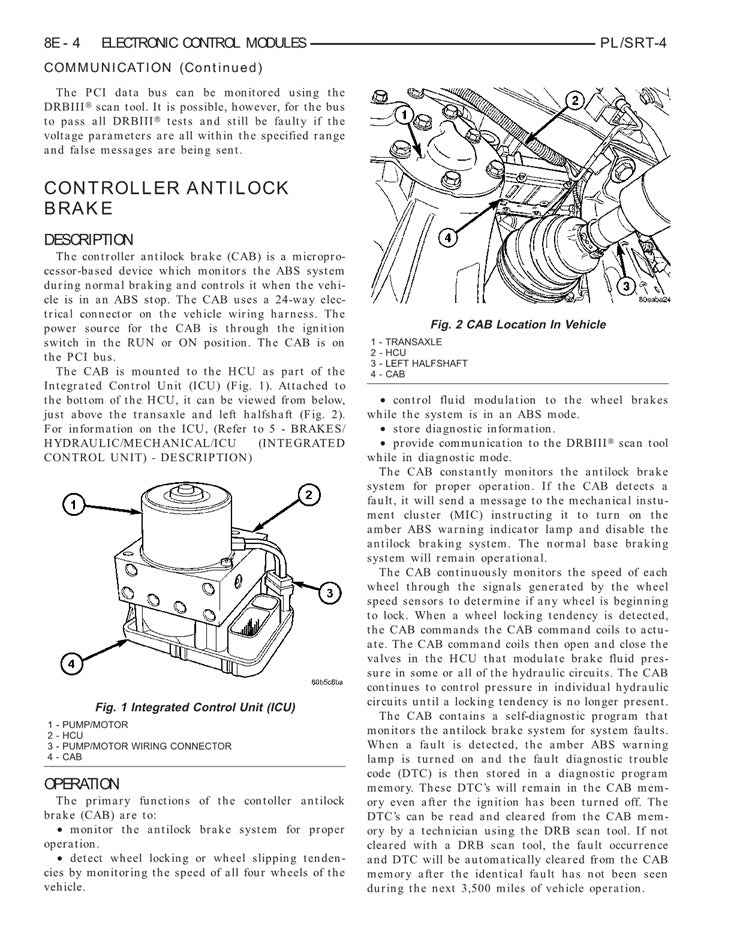 2000 to 2005 Chrysler Neon Service Manual