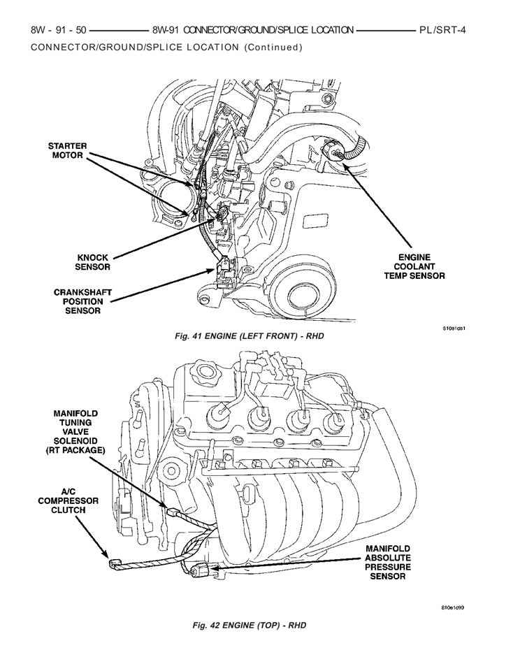 2000 to 2005 Chrysler Neon Service Manual