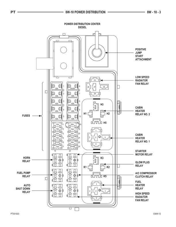 2000 to 2010 Chrysler PT Cruiser Service Manual