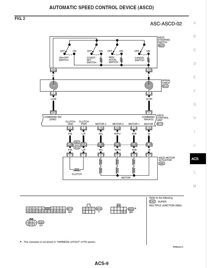 2001-2004 Nissan Frontier Pickup Truck Service Manual