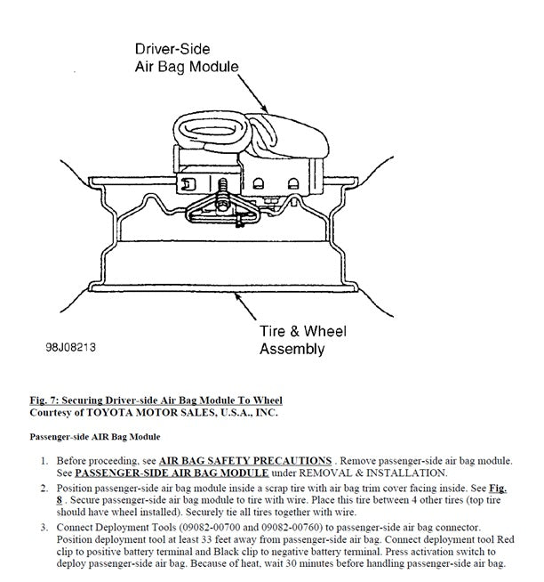 2001-2005 Toyota RAV 4 RAV4 3dr Service Manual
