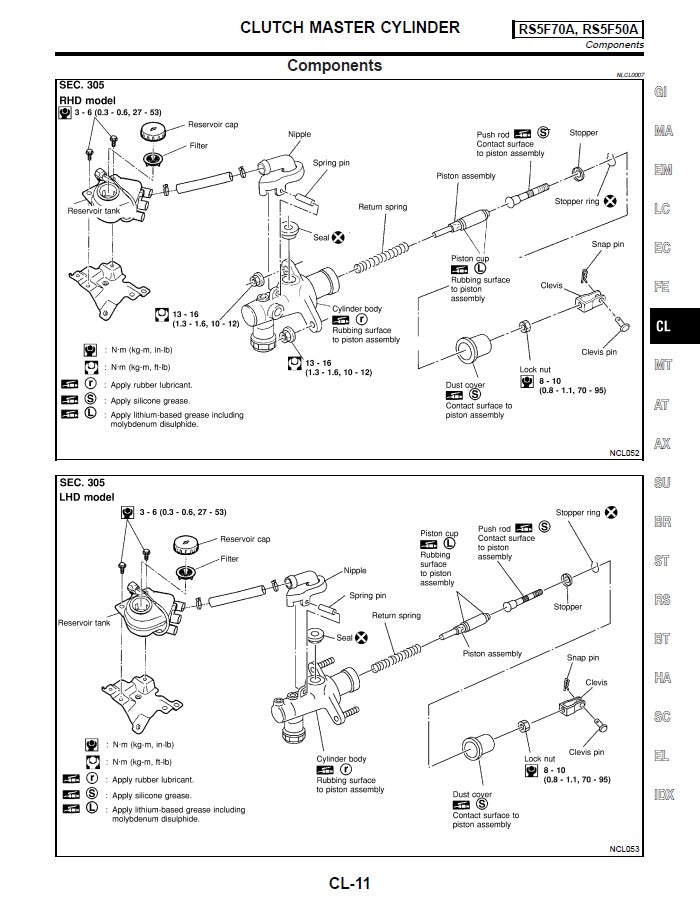 2001-2006 Nissan Almera Tino Service Manual