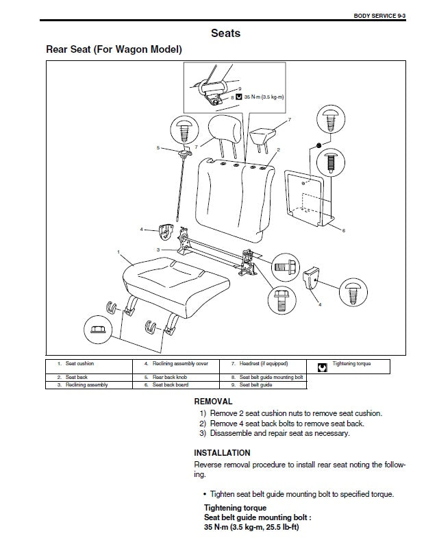 2001 Onwards Suzuki Liana Service Manual