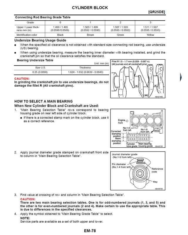 2002-2006 Nissan Altima L31 Service Manual