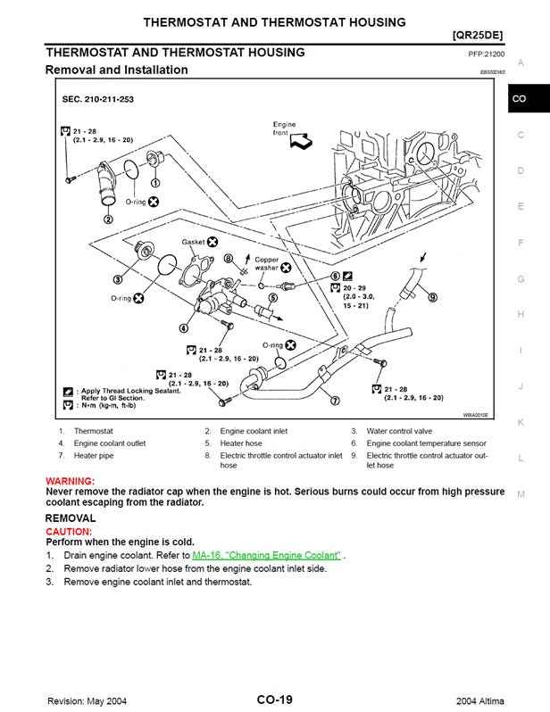 2002-2006 Nissan Altima L31 Service Manual