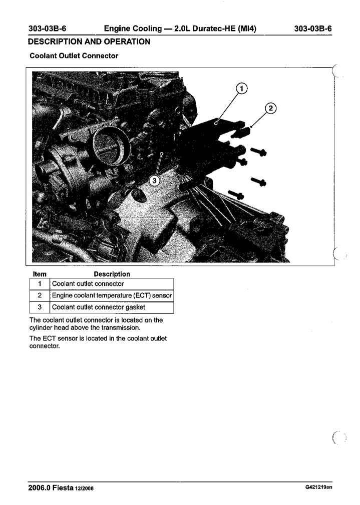 2002-2008 Ford Fiesta Service Manual