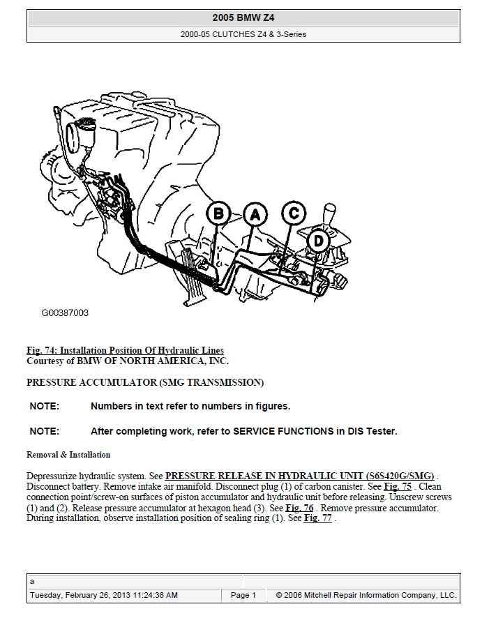 2003 to 2005 BMW Z4 Series E85 E86 Service Manual