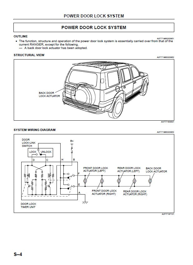 2003 to 2006 Ford Everest 4x4 Service Manual