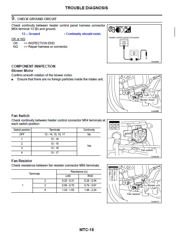 2003 to 2007 Nissan Xtrail X-Trail T30 Service Manual