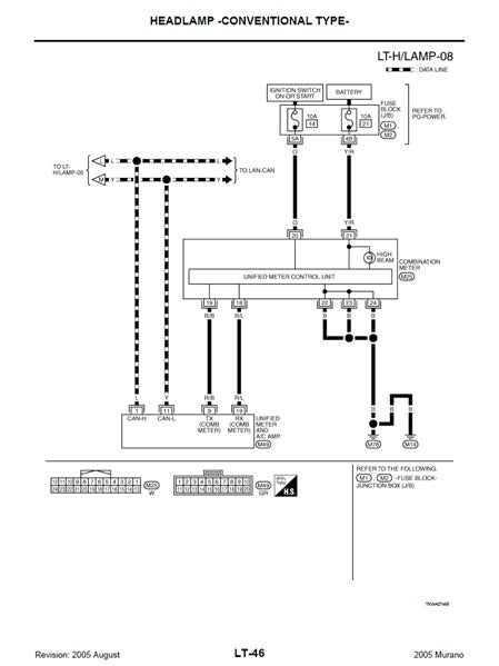 2003-2007 Nissan Murano Z50 Service Manual