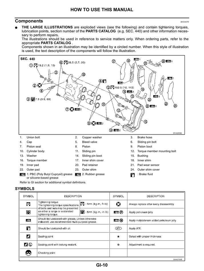 2003 to 2008 Nissan Teana J31 Service Manual