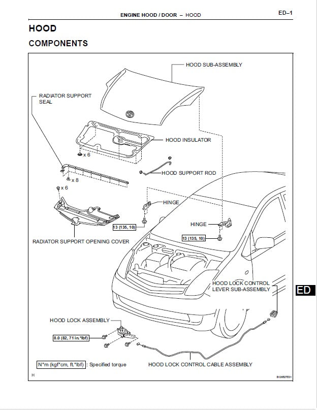 2003-2009 Toyota Prius Hybrid Service Manual