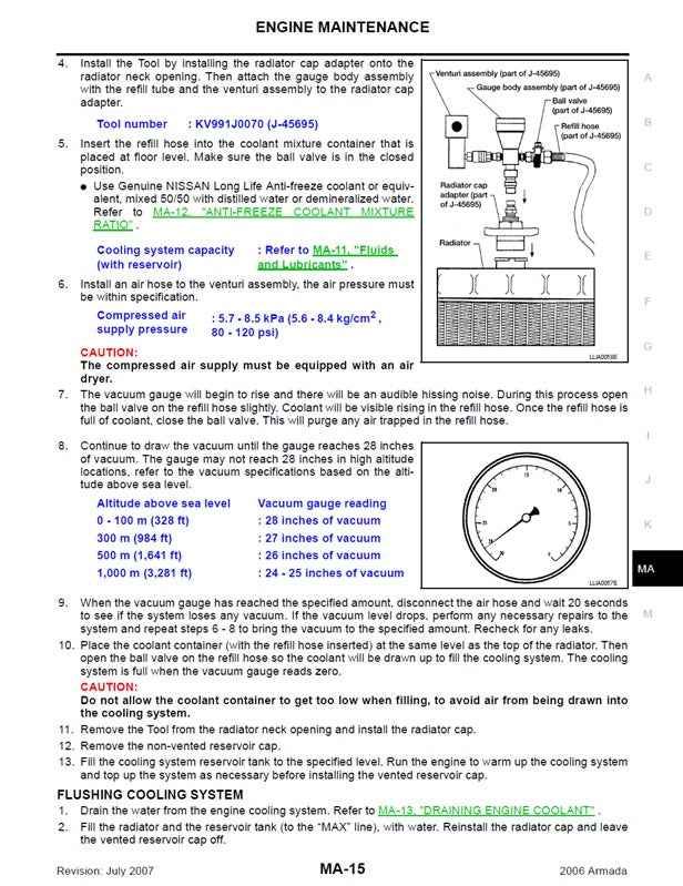 2004-2007 Nissan Armada TA60 Service Manual