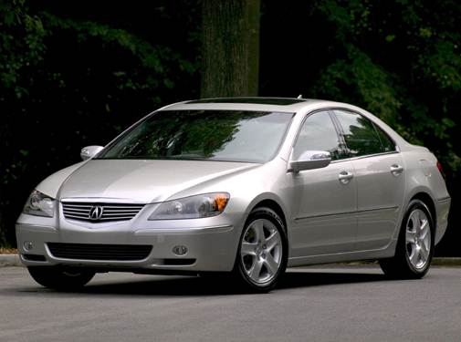 2004-2008 Acura Integra RL Service Manual for Repair and Maintenance