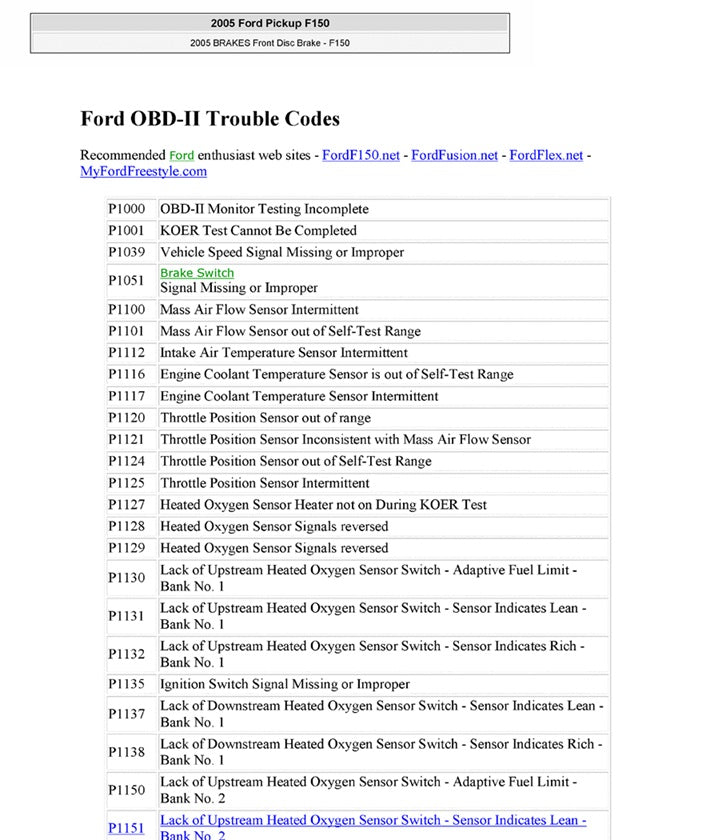 2004-2008 Ford F150 Pickup Truck Service Manual