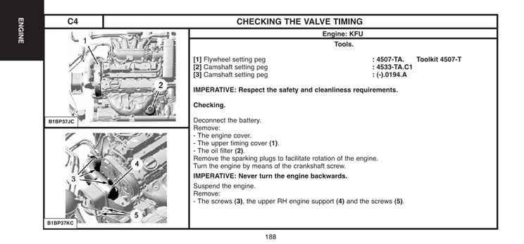 2005-2008 Citroen C4 Service Manual