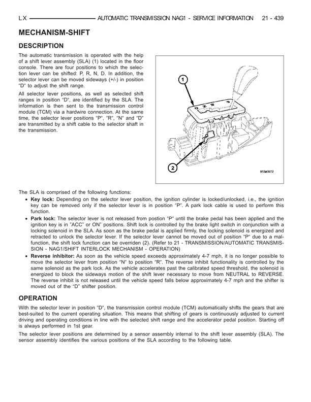 2004 to 2010 Chrysler 300C 300 Service Manual