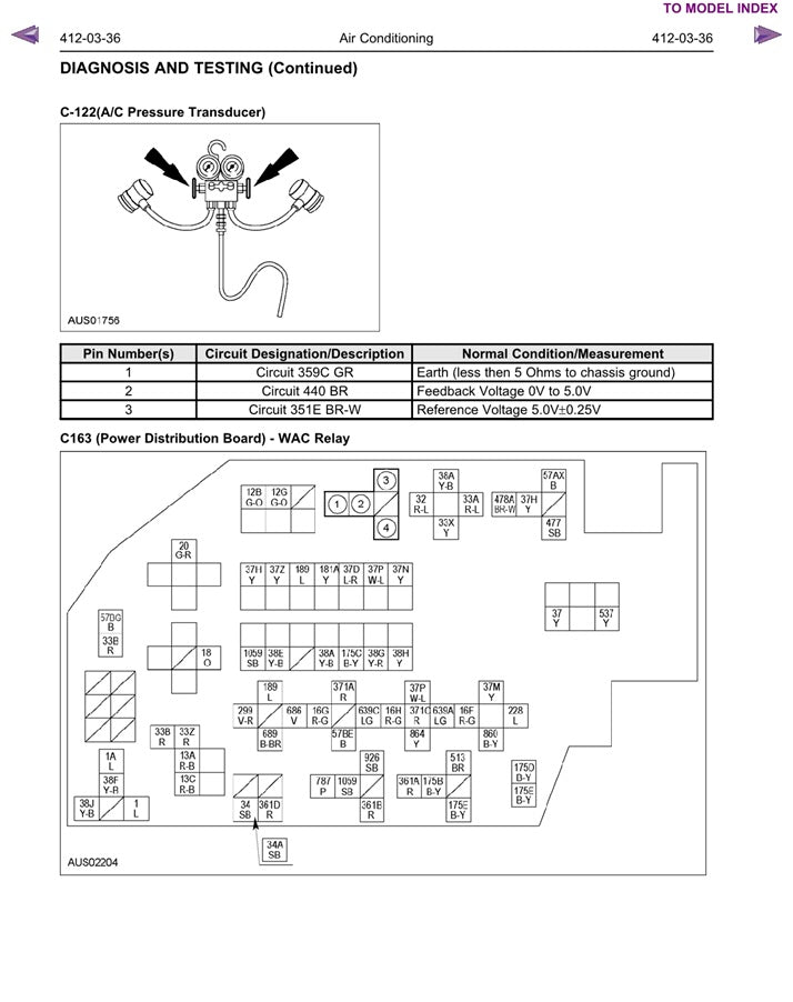 2004 to 2011 Ford Territory Service Manual