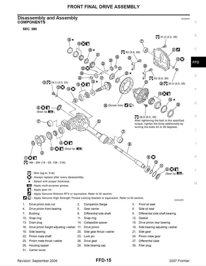 2004 to 2013 Nissan Frontier Navara D40 Service Manual
