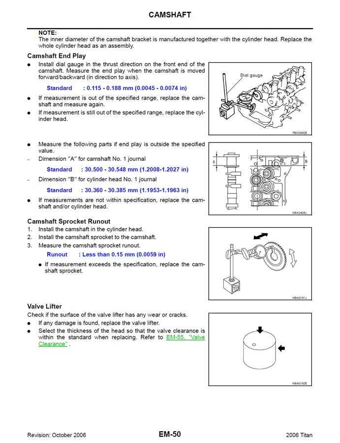 2004-2015 Nissan Titan Service Manual