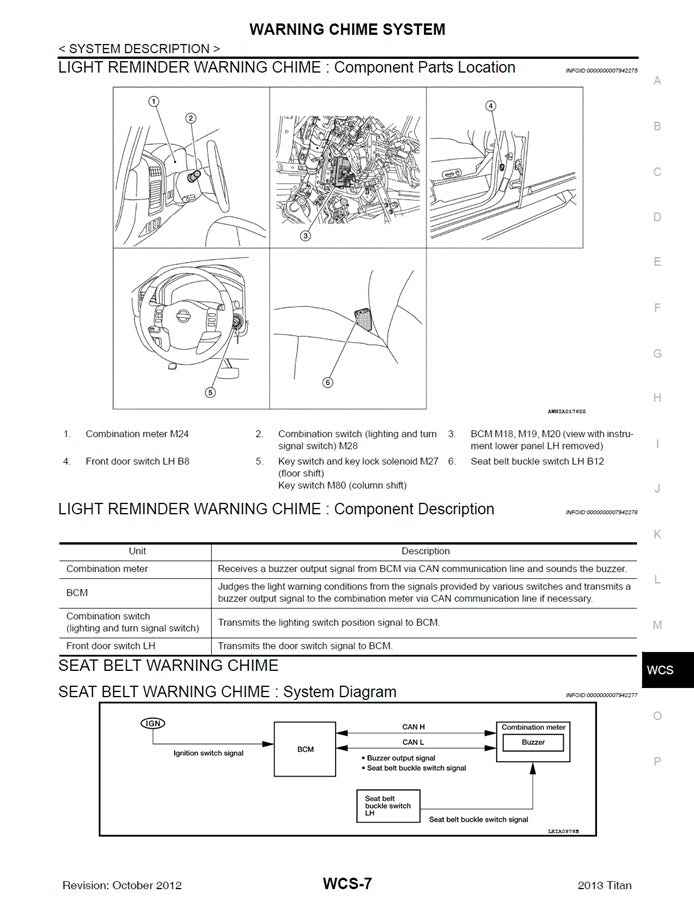 2004-2015 Nissan Titan Service Manual