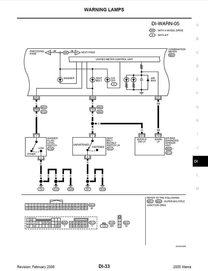 2005-2008 Nissan Xterra Service Manual