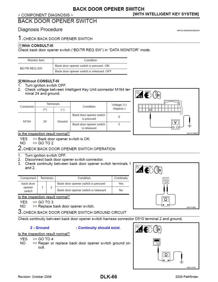 2005 to 2012 Nissan Pathfinder R51 Service Manual