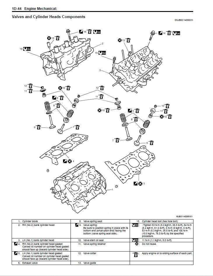 2005 to 2012 Suzuki Grand Vitara Service Manual
