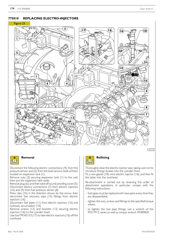 2006 to 2011 Iveco Daily Van Service Manual