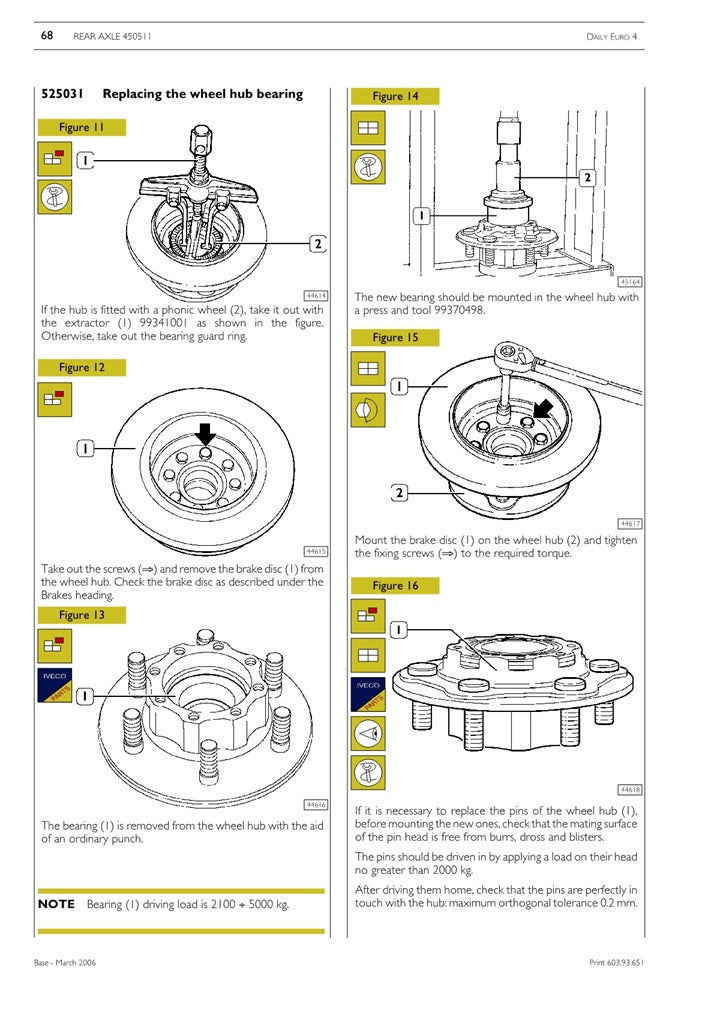 2006 to 2011 Iveco Daily Van Service Manual