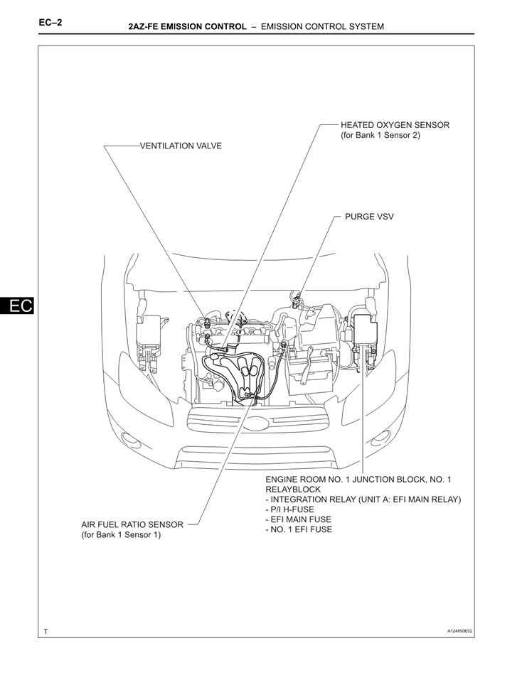 2006 to 2012 Toyota Aurion Service Manual