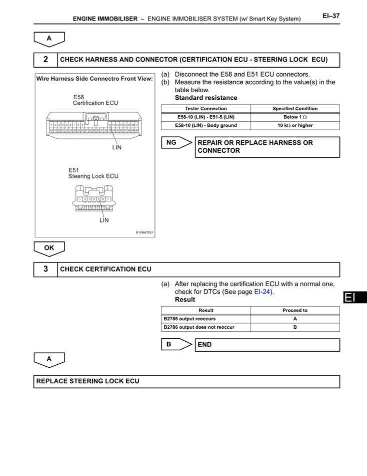 2006 to 2012 Toyota Aurion Service Manual
