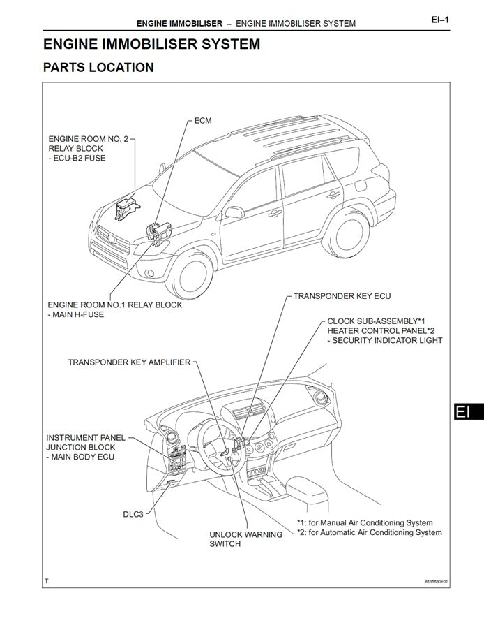 2006-2012 Toyota RAV 4 RAV4 Service Manual