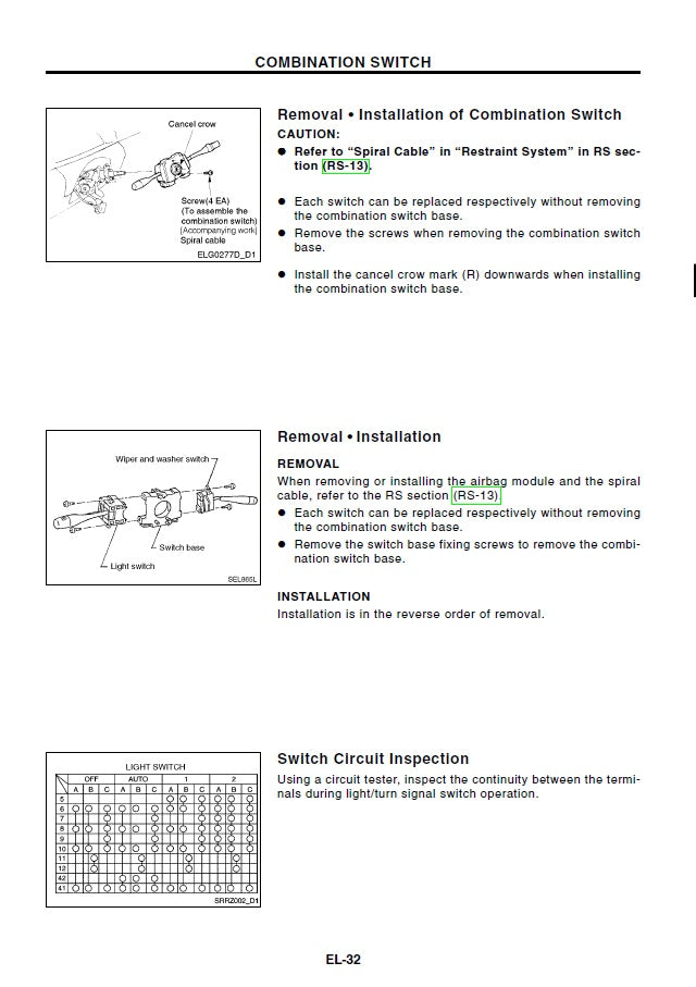 2006-2012 Nissan Almera Service Manual
