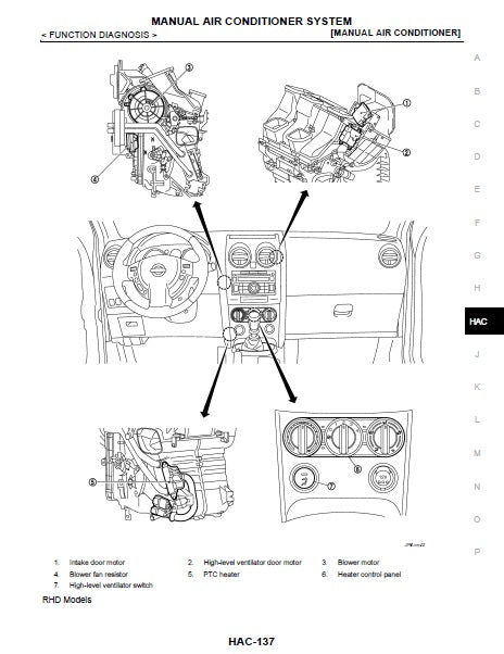2006 to 2013 Nissan Qashqui J10 Service Manual