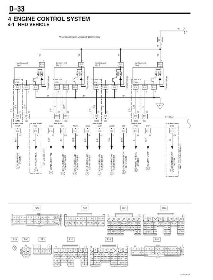 2006 to 2012 Daihatsu Bego Service Manual