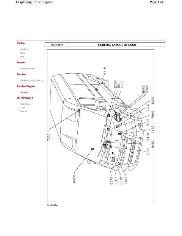 2014-2017 Peugeot Boxer Van Service Manual