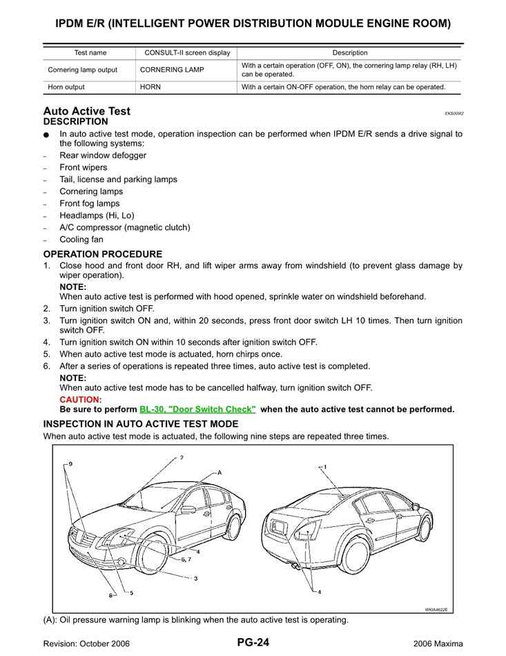 2006 Nissan Maxima Service Manual