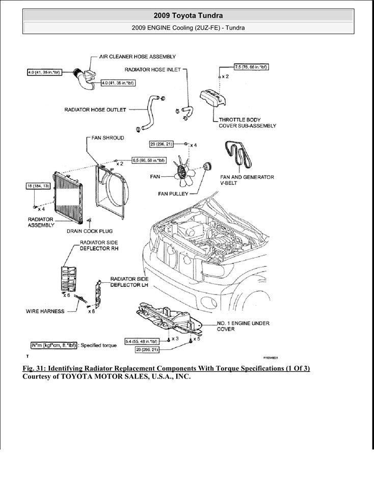 2007-2010 Toyota Tundra Truck Service Manual