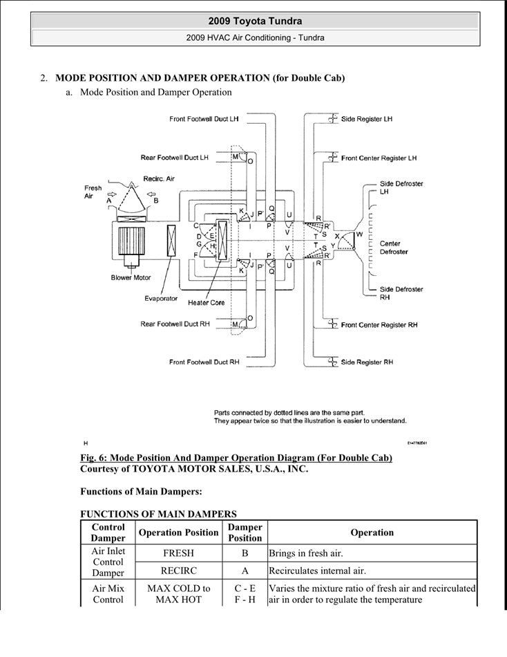 2007-2010 Toyota Tundra Truck Service Manual