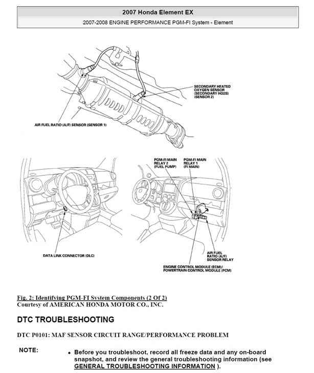 2007-2011 Honda Element Service Manual