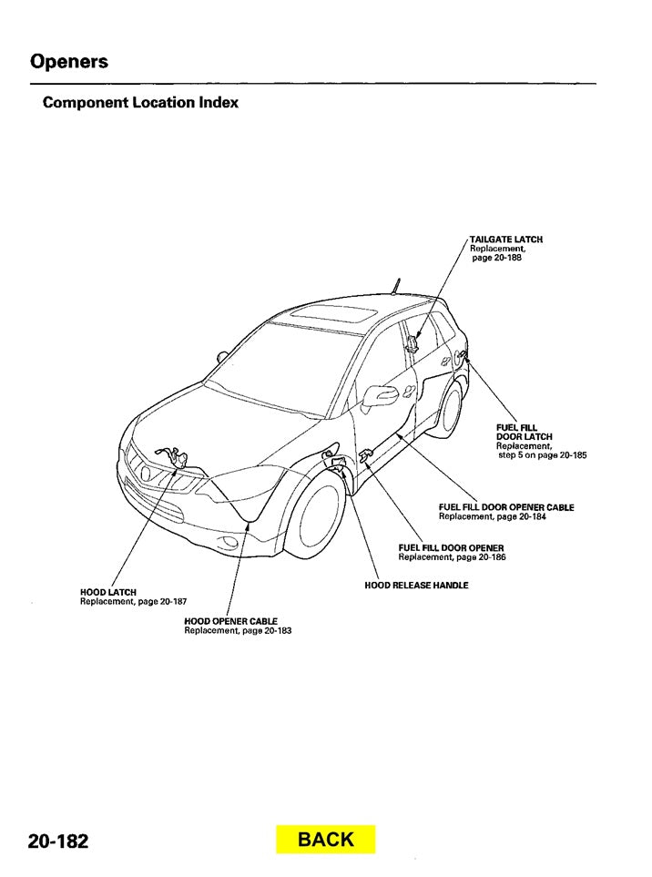 2007-2012 Acura Integra RDX Service Manual for Repair and Maintenance
