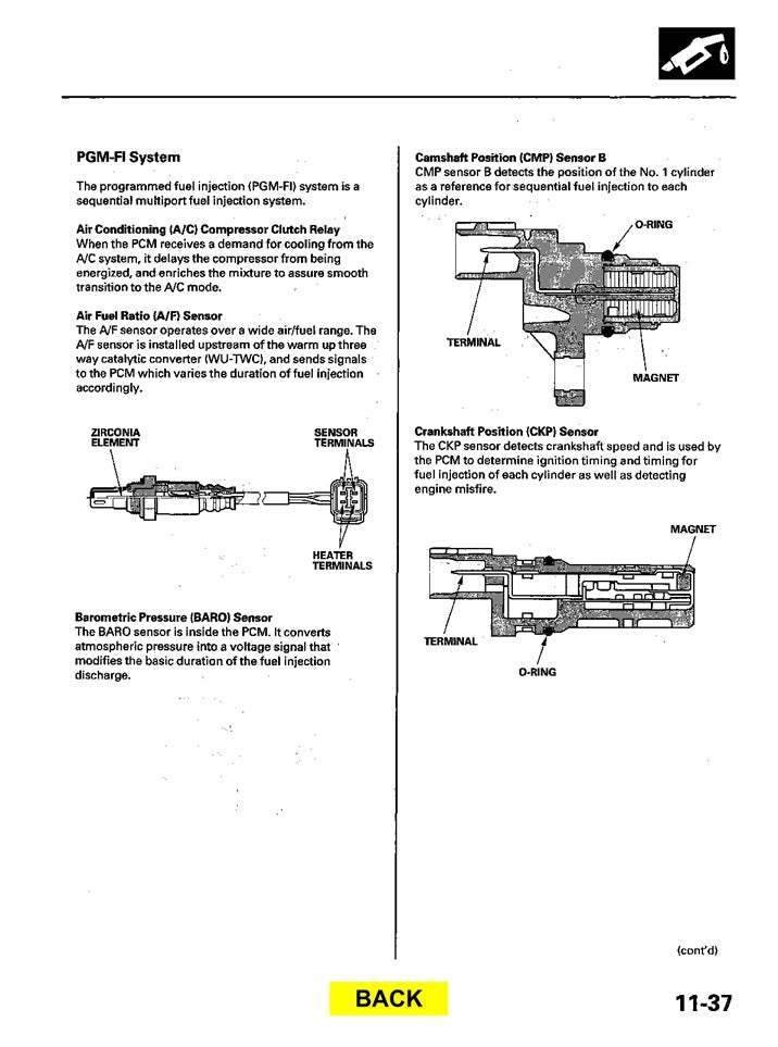 2007-2012 Acura Integra RDX Service Manual for Repair and Maintenance