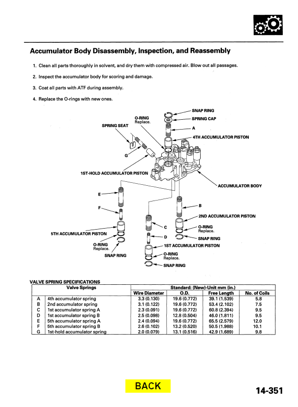 2007-2013 Acura Integra MDX Service Manual for Repair and Maintenance
