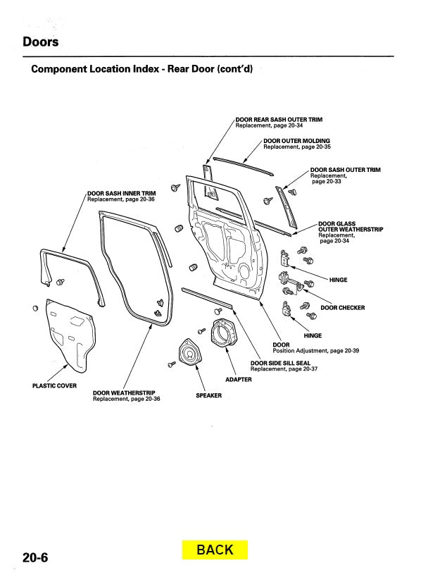 2007-2013 Acura Integra MDX Service Manual for Repair and Maintenance